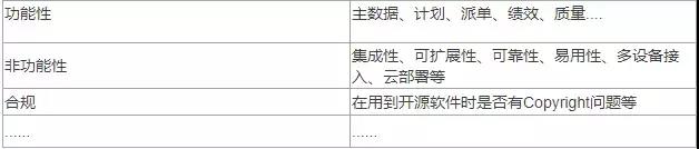 亚洲午夜无码毛片AV久久小说