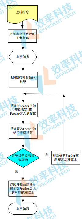 亚洲午夜无码毛片AV久久小说