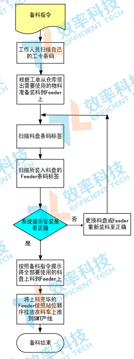 亚洲午夜无码毛片AV久久小说