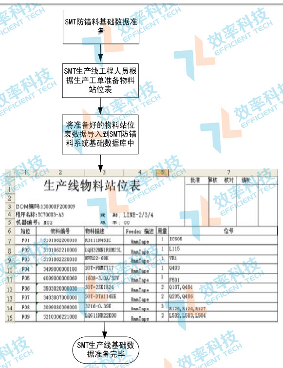 亚洲午夜无码毛片AV久久小说