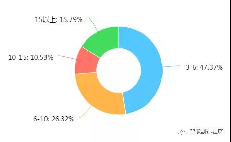 亚洲午夜无码毛片AV久久小说