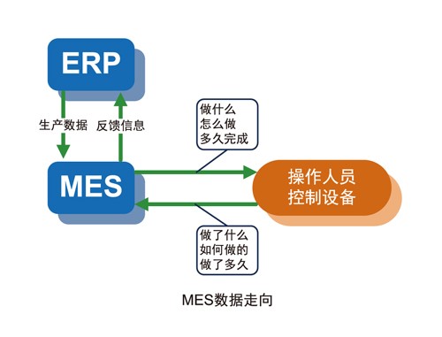 亚洲午夜无码毛片AV久久小说