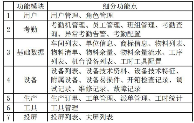 亚洲午夜无码毛片AV久久小说