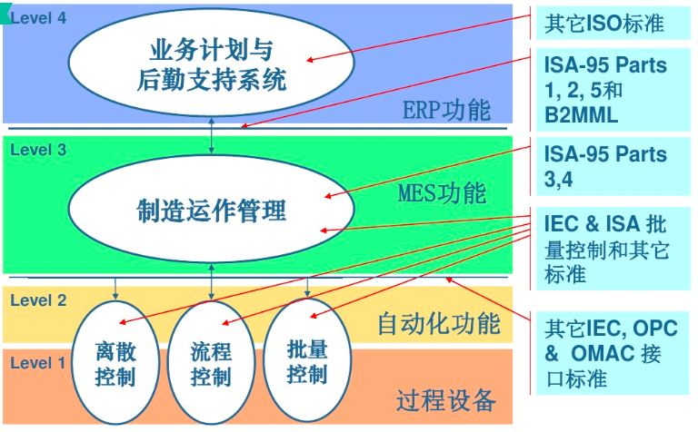 亚洲午夜无码毛片AV久久小说