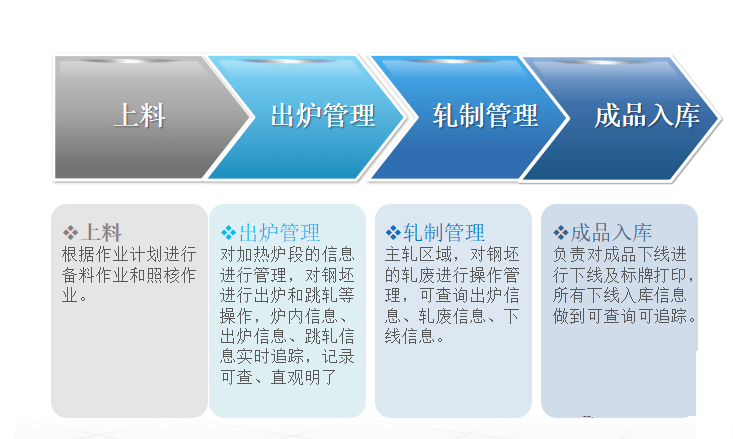 亚洲午夜无码毛片AV久久小说