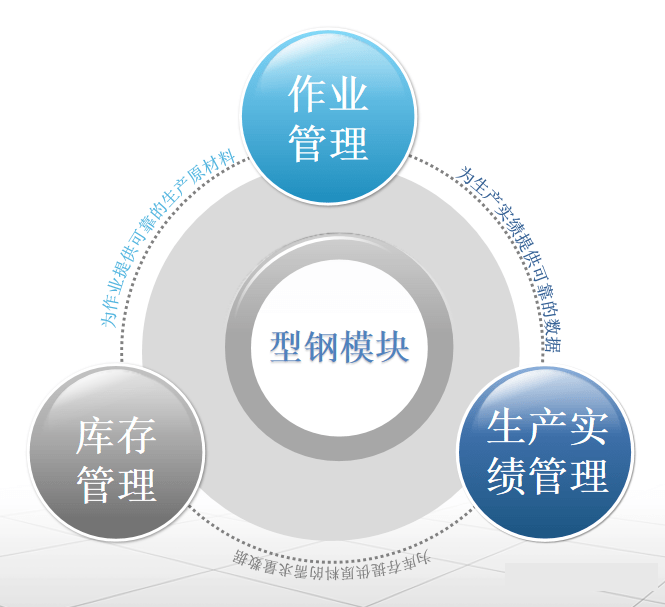 亚洲午夜无码毛片AV久久小说