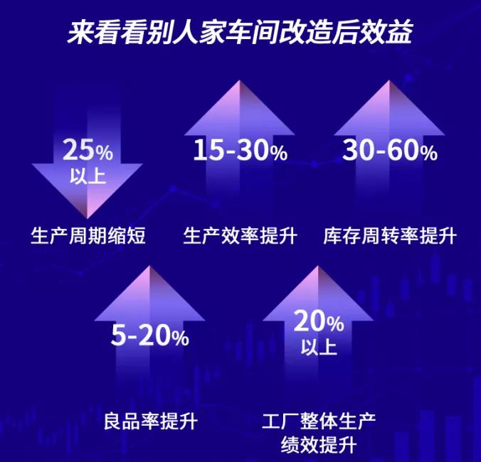 亚洲午夜无码毛片AV久久小说