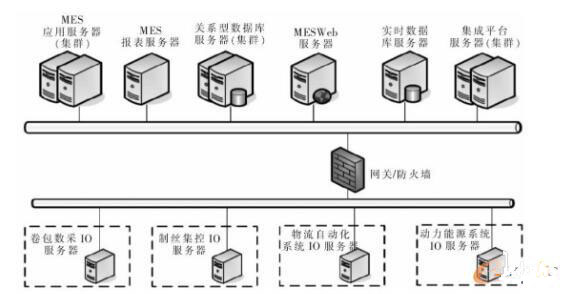 亚洲午夜无码毛片AV久久小说