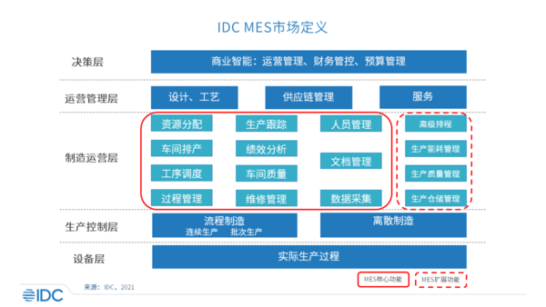 亚洲午夜无码毛片AV久久小说