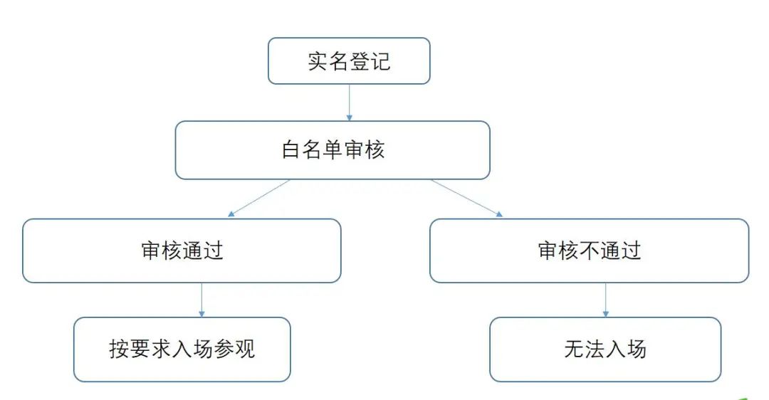 亚洲午夜无码毛片AV久久小说