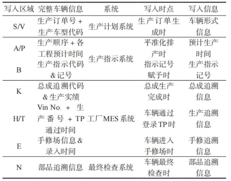 亚洲午夜无码毛片AV久久小说