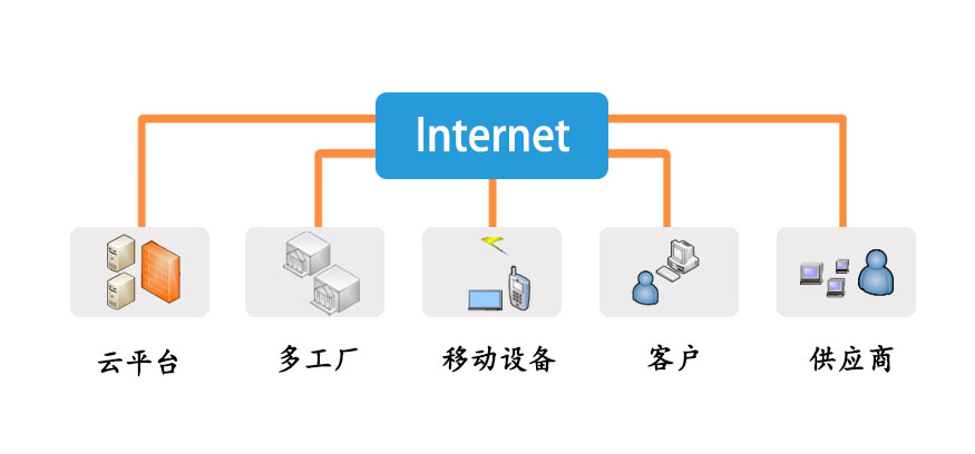 亚洲午夜无码毛片AV久久小说