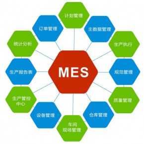 为什么要将ERP与MES集成？——亚洲午夜无码毛片AV久久小说-亚洲第一无码在线观看-一个av女优的中国之行-一区二区无码在线观看-亚洲第一AⅤ在线
